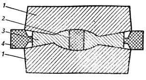 . 10.    '': 1 - ; 2 -     ; 3 - ; 4 - 